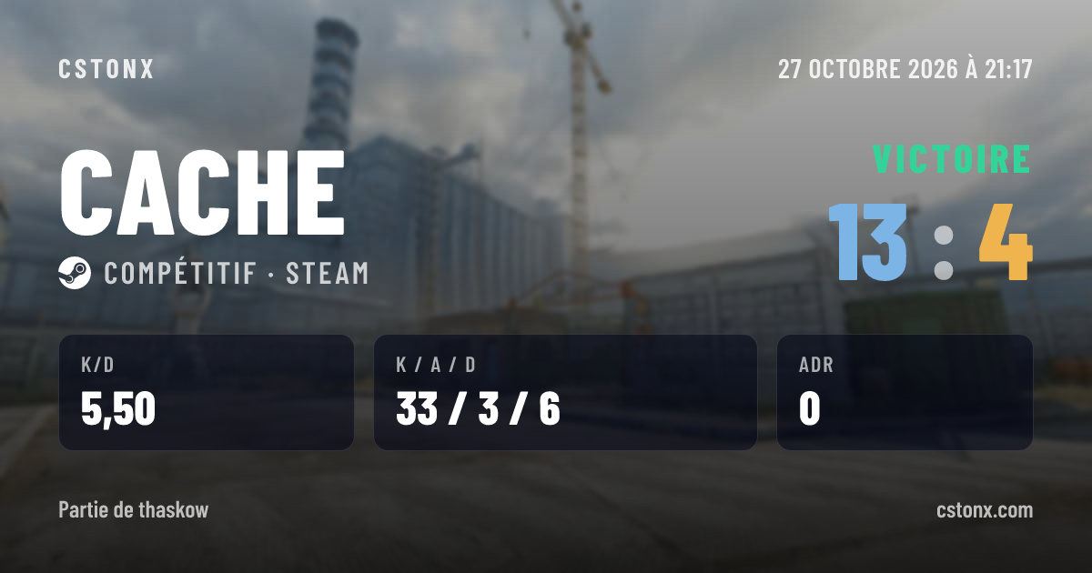 Carte de partage : Victoire sur Cache, 13 - 4