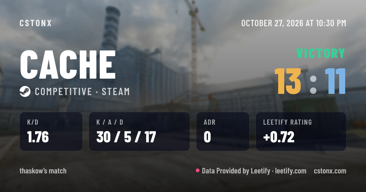 Share card: Victory on Cache, 13 - 11
