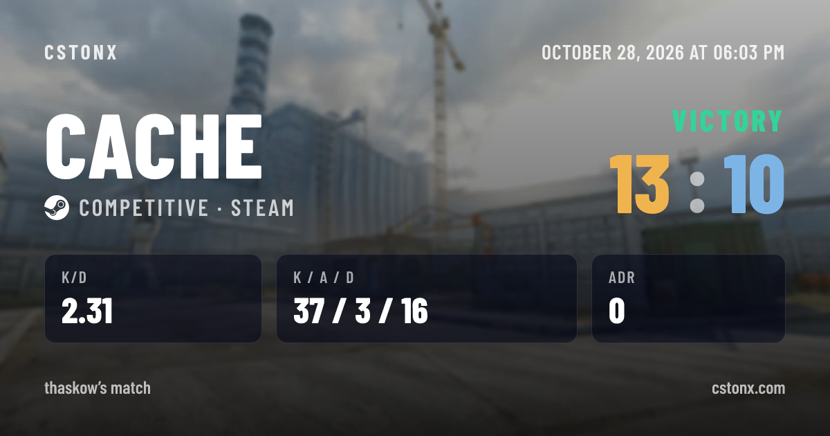 Share card: Victory on Cache, 13 - 10