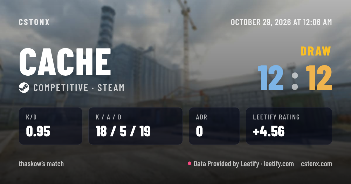 Share card: Draw on Cache, 12 - 12