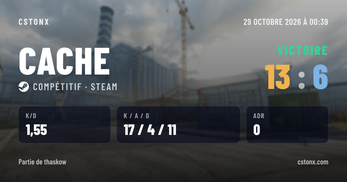 Carte de partage : Victoire sur Cache, 13 - 6