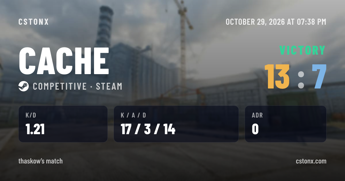 Share card: Victory on Cache, 13 - 7
