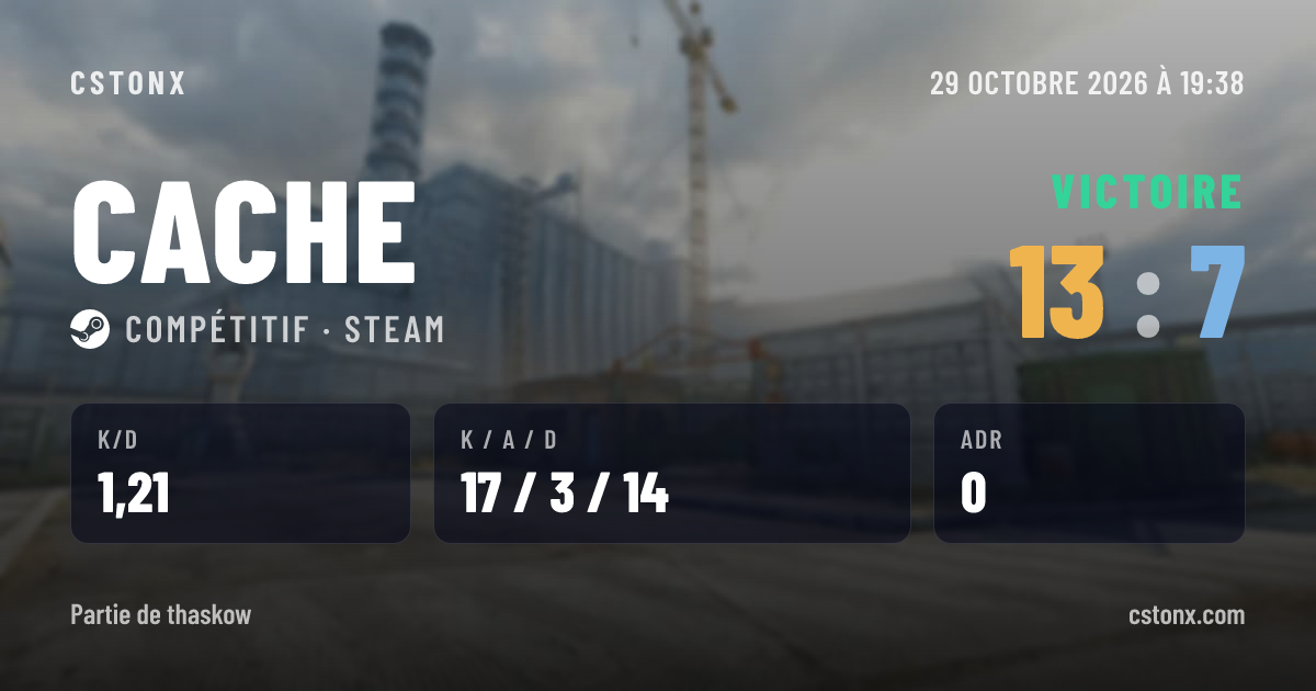 Carte de partage : Victoire sur Cache, 13 - 7