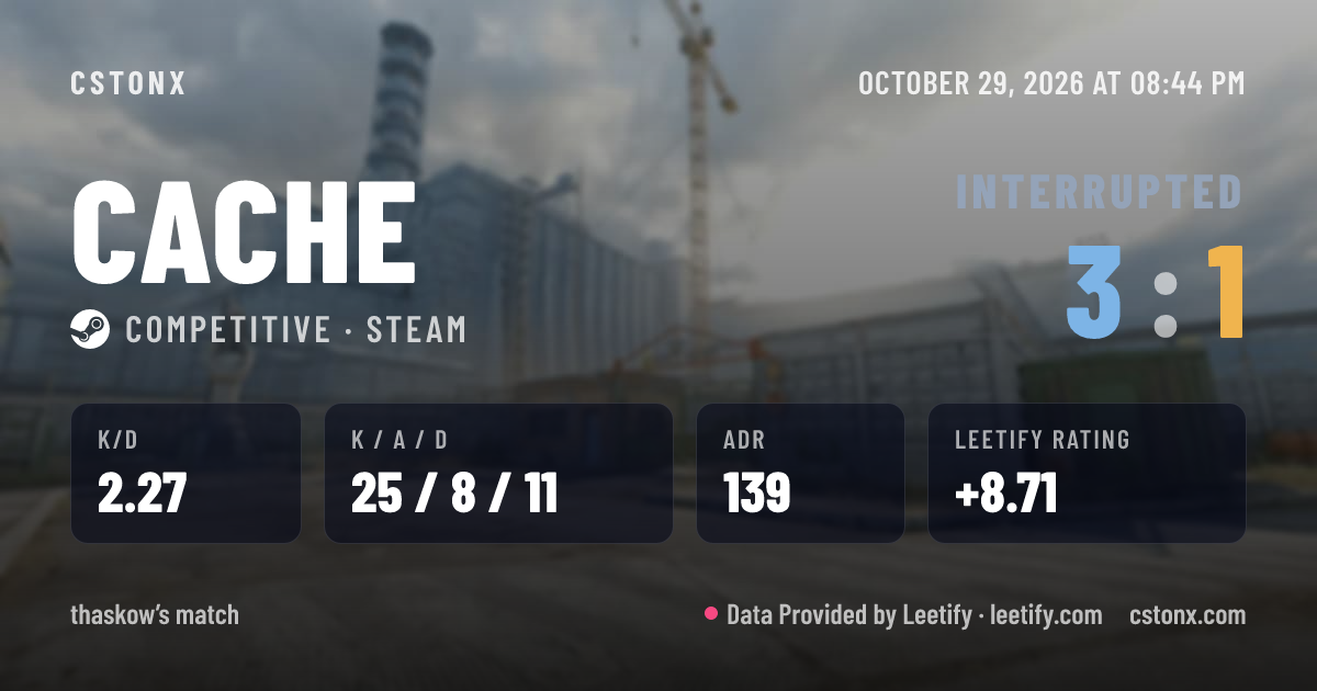Share card: Interrupted on Cache, 3 - 1