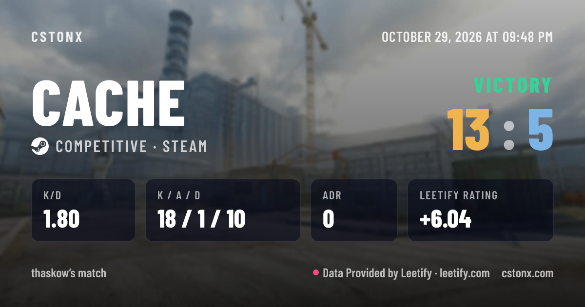 Share card: Victory on Cache, 13 - 5