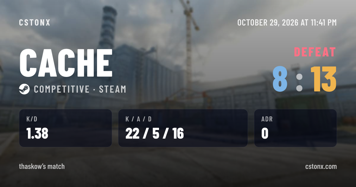 Share card: Defeat on Cache, 8 - 13