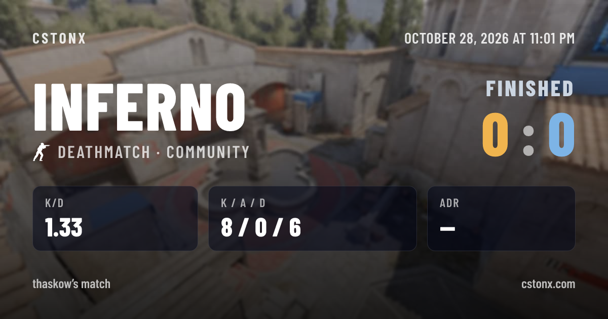 Share card: Finished on Inferno, 0 - 0