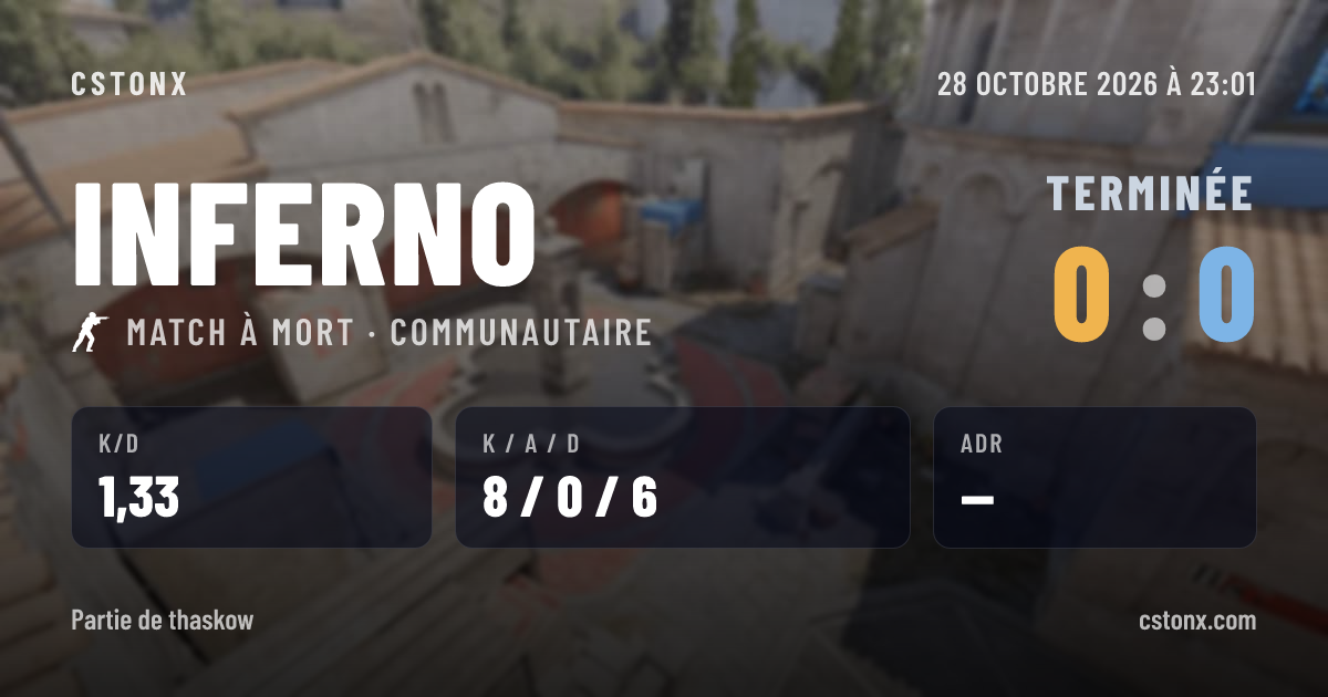 Carte de partage : Terminée sur Inferno, 0 - 0
