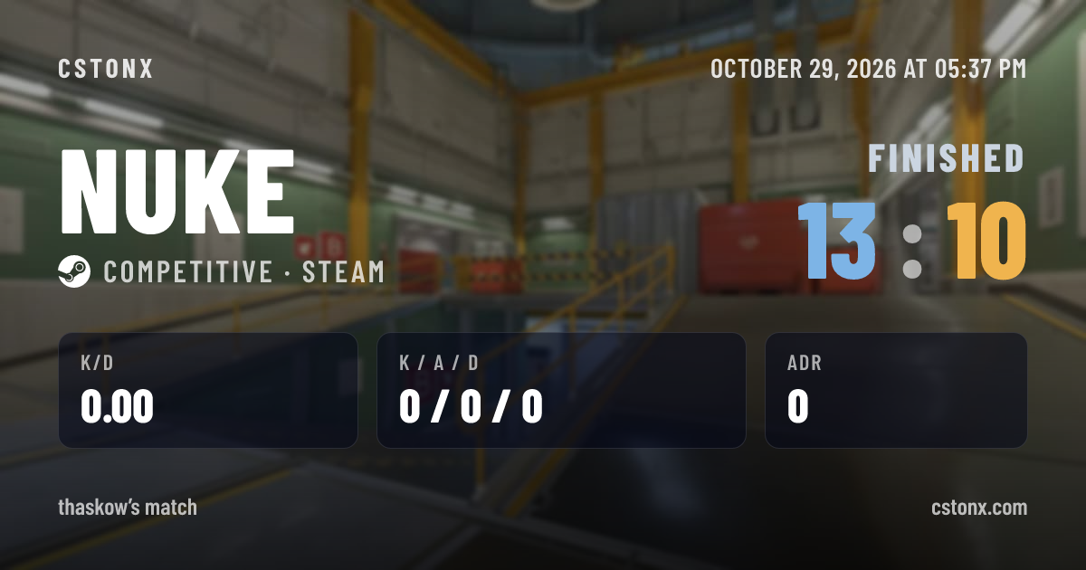 Share card: Finished on Nuke, 13 - 10