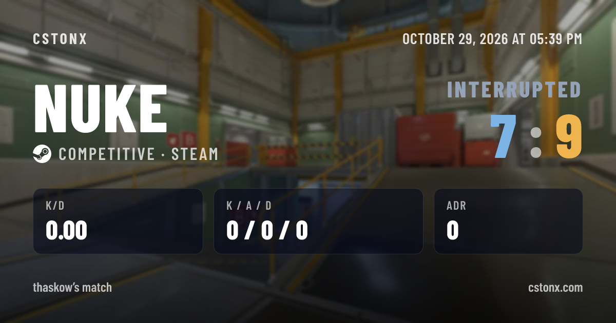 Share card: Interrupted on Nuke, 7 - 9