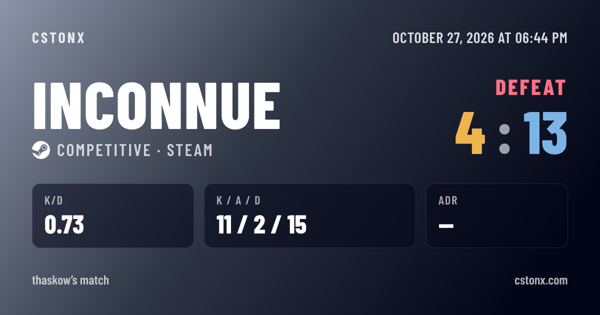 Share card: Defeat on Inconnue, 4 - 13