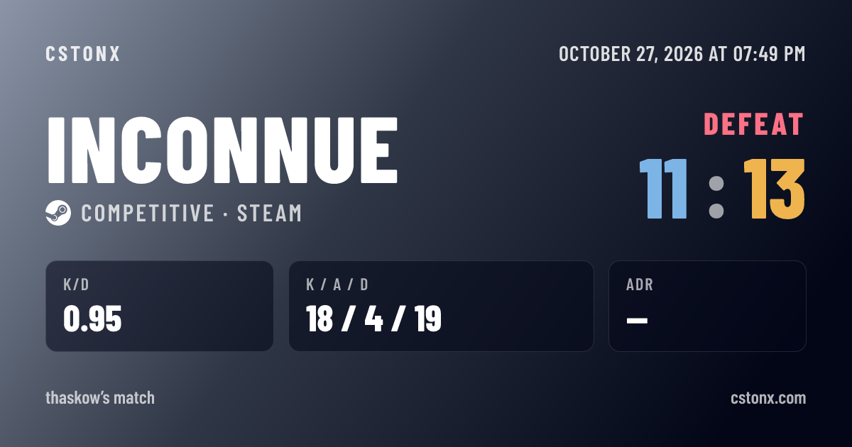 Share card: Defeat on Inconnue, 11 - 13