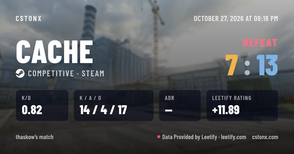 Share card: Defeat on Cache, 7 - 13