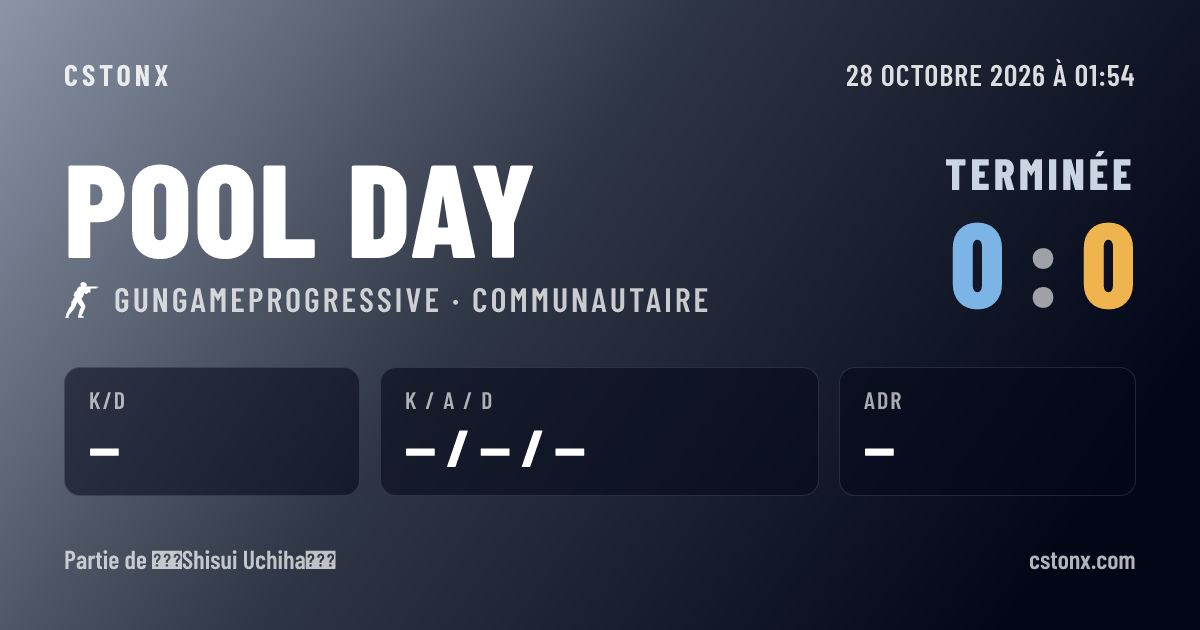 Carte de partage : Terminée sur Pool day, 0 - 0