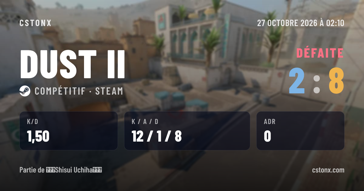 Carte de partage : Défaite sur Dust II, 2 - 8