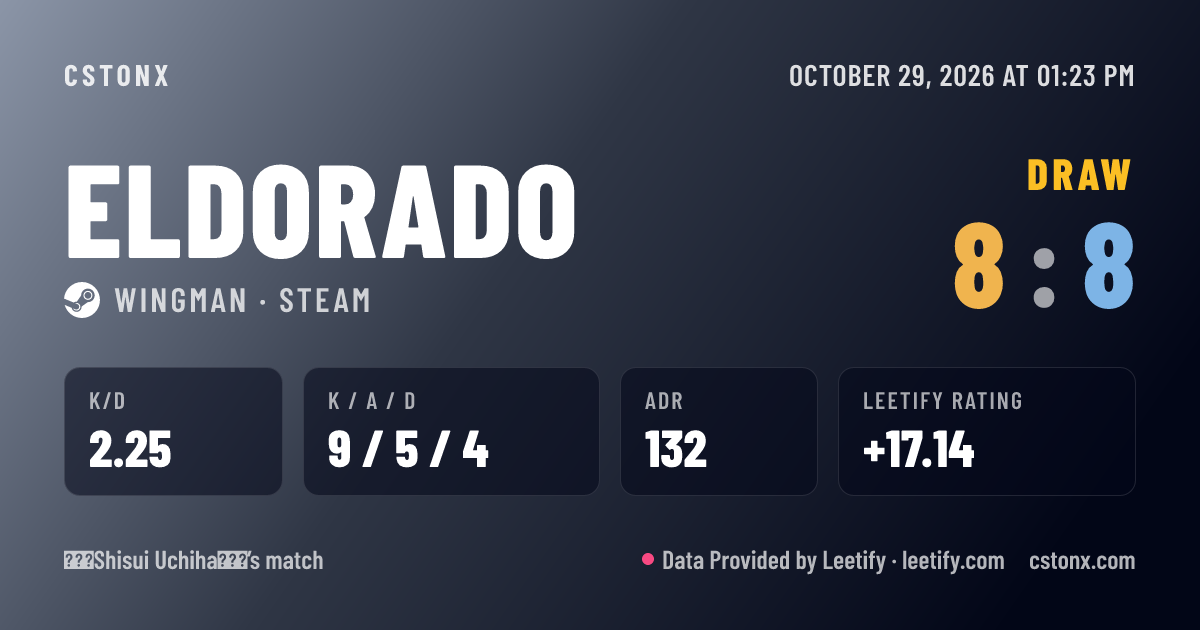 Share card: Draw on Eldorado, 8 - 8