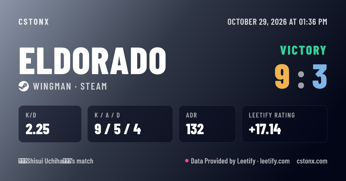 Share card: Victory on Eldorado, 9 - 3