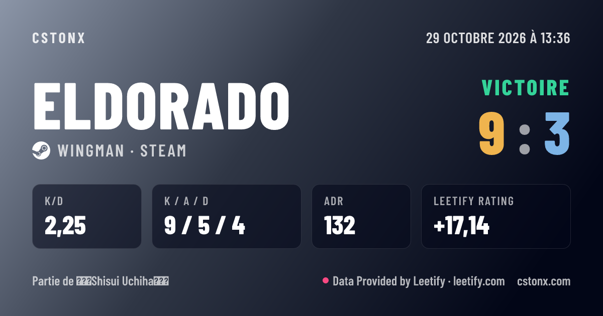 Carte de partage : Victoire sur Eldorado, 9 - 3