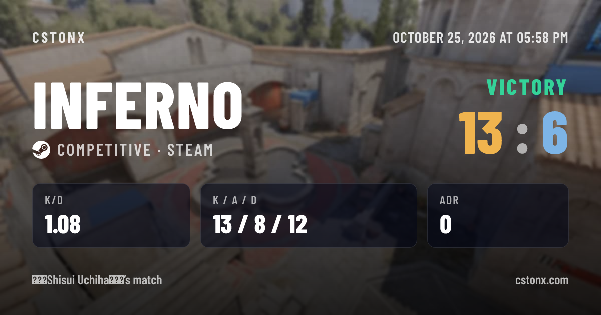 Share card: Victory on Inferno, 13 - 6