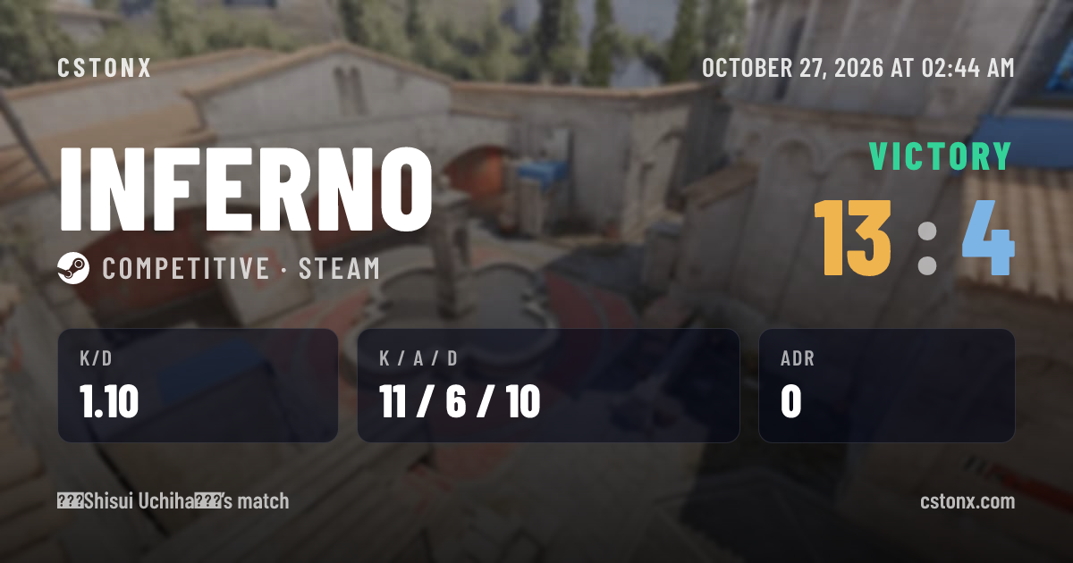 Share card: Victory on Inferno, 13 - 4