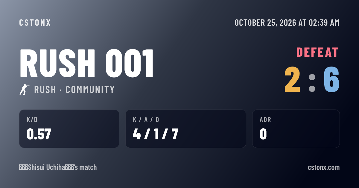 Share card: Defeat on Rush 001, 2 - 6
