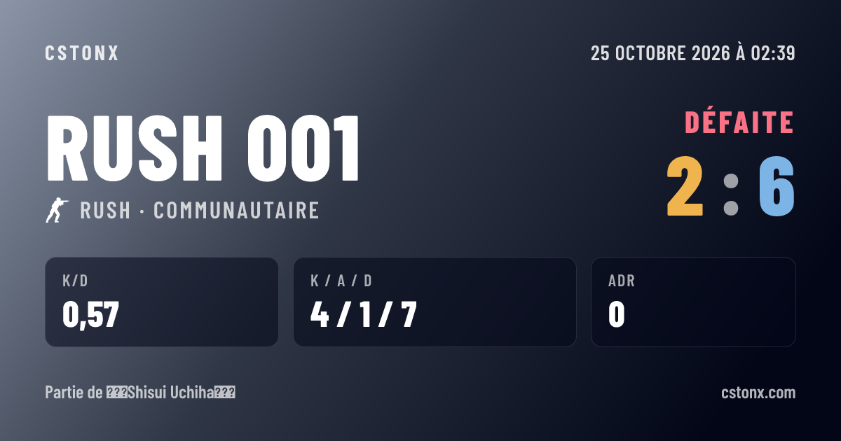 Carte de partage : Défaite sur Rush 001, 2 - 6